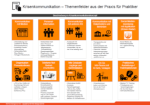 beispiel konzept krisenkommunikation, konzept krisenkommunikation